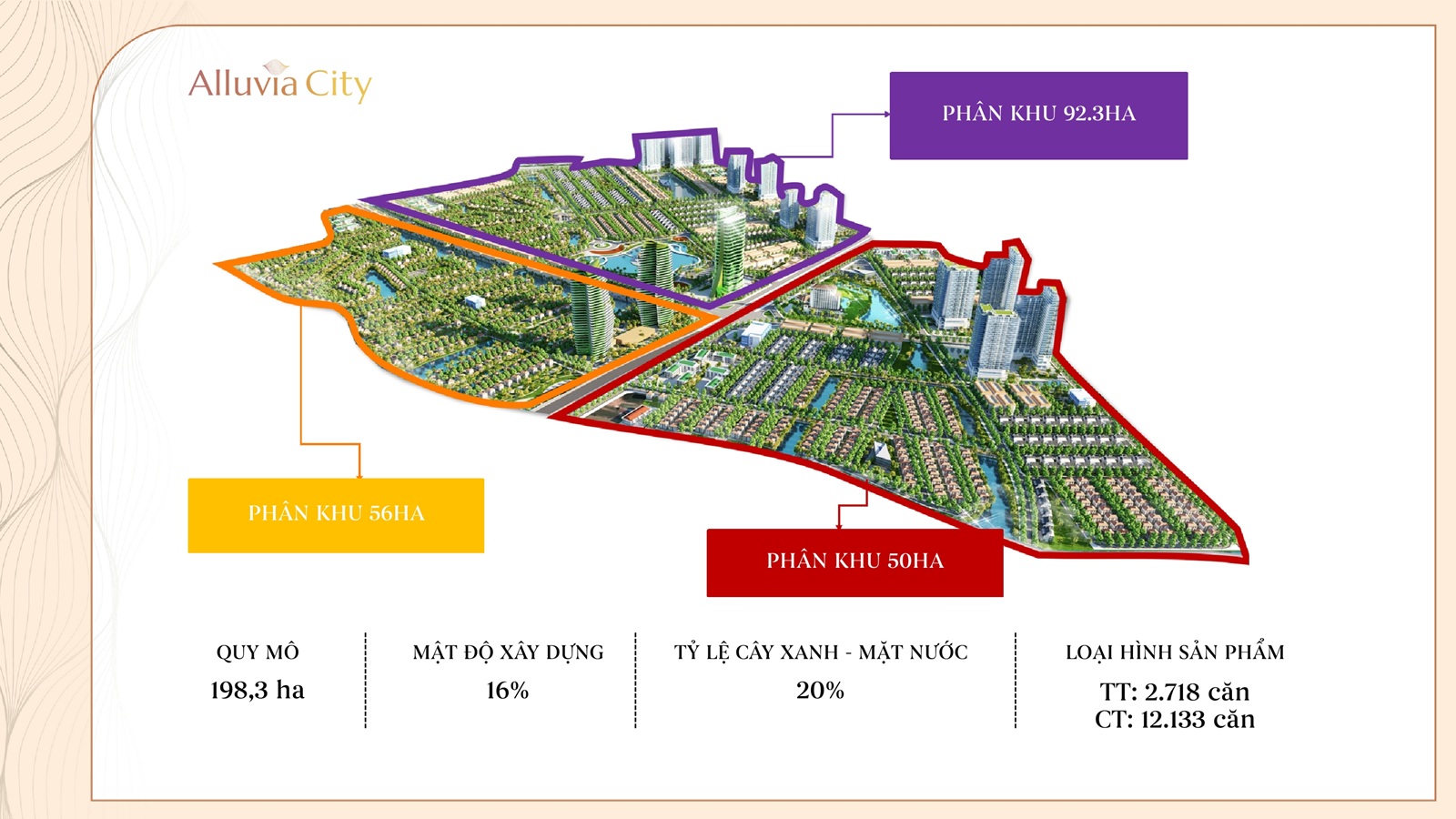 Mặt bằng Alluvia City 1